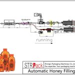 Automatisk honungfyllningslinje